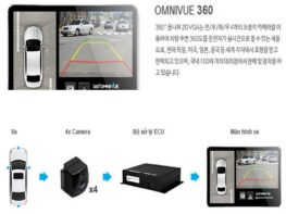Có thể Tin dùng các loại Camera 360 Ô tô giá Rẻ không?