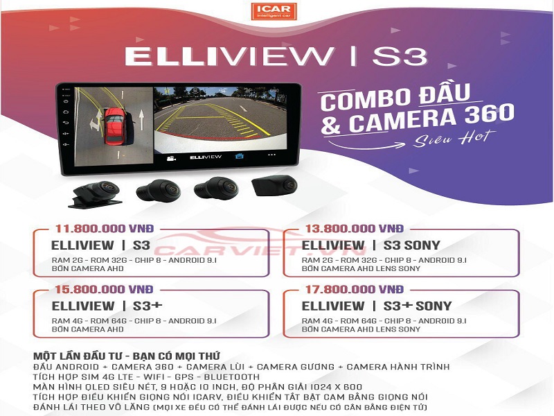 Giá thành của camera 360 tích hợp màn hình Elliview S3