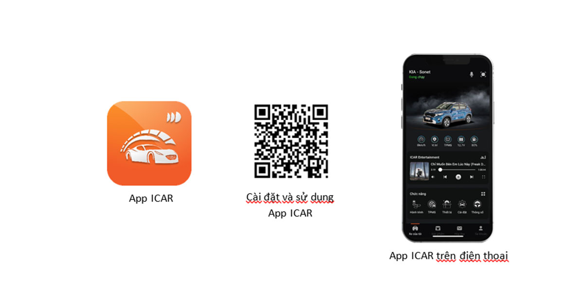 Cài đặt và đăng nhập App ICAR