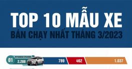 Top 10 xe oto bán chạy nhất tháng 3 2023