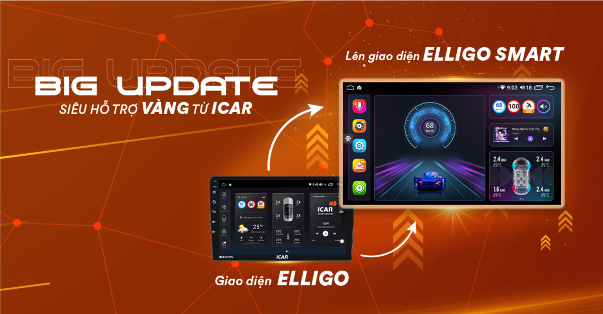 [Dành cho U4 & S4] Lần đầu tiên nâng cấp giao diện Elligo sang Elligo Smart