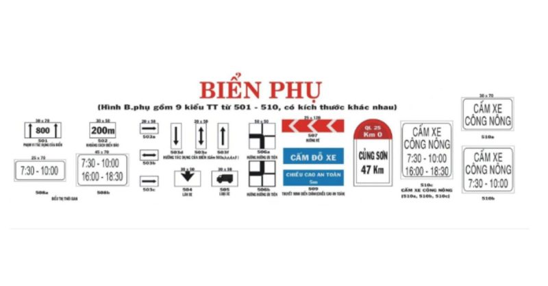 Tổng hợp 10 biển cảnh báo an toàn giao thông cơ bản mà bạn cần biết 5